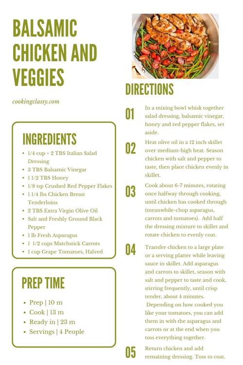 Balsamic Chicken and Veggies Recipe